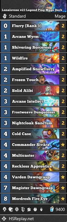 5 Hearthstone decks to rule the ladder in February up to Legend! | esports.gg