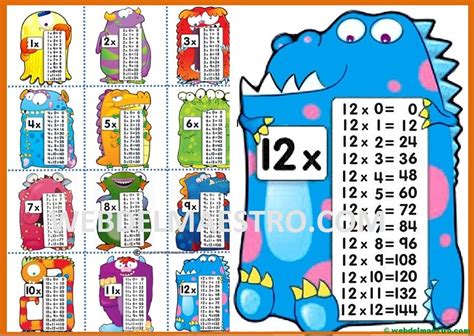 Tablas de multiplicar para niños - Web del maestro