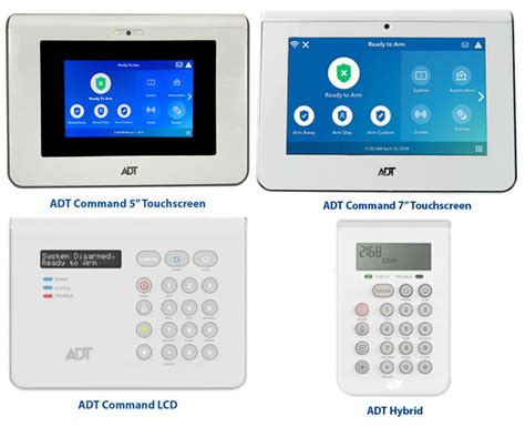 Adt Smart Home Security Panel Not Connected | Review Home Co