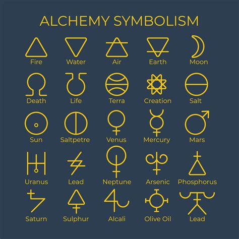 Set of alchemy icon and symbol. Vector eps 10. 20297868 Vector Art at ...