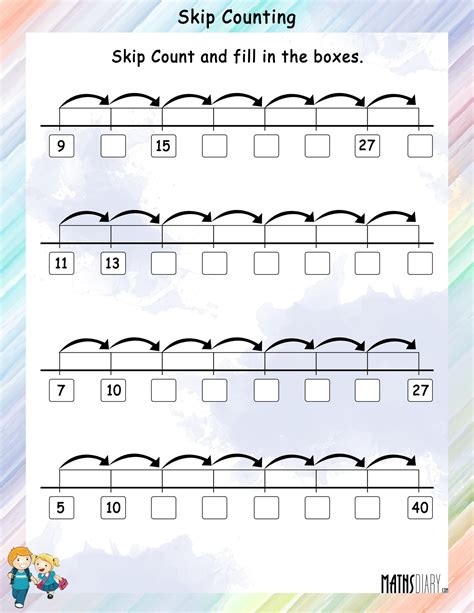 Skip Counting/ Multiplication rule - Math Worksheets - MathsDiary.com