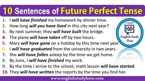 Grammatical Structures : Future Perfect