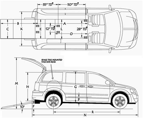 Minivan: Minivan Interior Dimensions