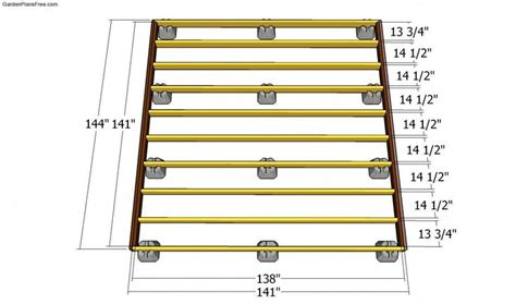 Building the deck frame | Diy deck, Building a deck, Shed plans