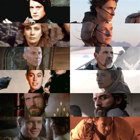 Fandango - The Dune 1984 cast and their 2020 counterparts.... | Facebook