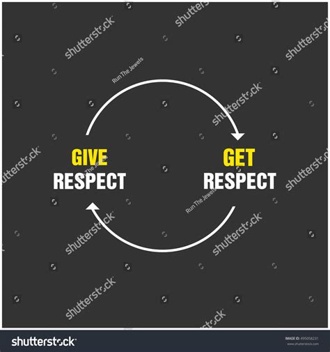 3,547 Respect quotes Images, Stock Photos & Vectors | Shutterstock