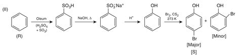 JEE Advanced 2021 Paper 2 Online | Compounds Containing Nitrogen ...