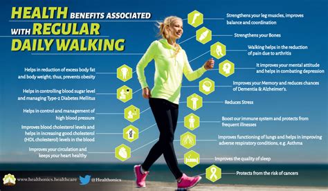 Walking Helps to Reduce Risk of Type 2 Diabetes in Older People