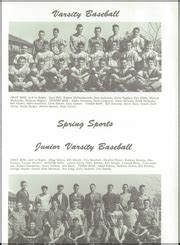 Gridley High School - Bulldog Yearbook (Gridley, CA), Class of 1958 ...