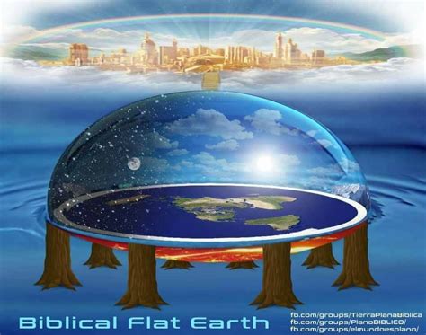 According to the Holy Bible, the World is stationary, flat, geocentric ...