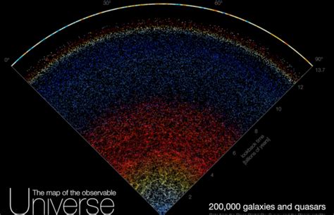 New map allows you to explore the cosmos to the edge of the universe - KTSA