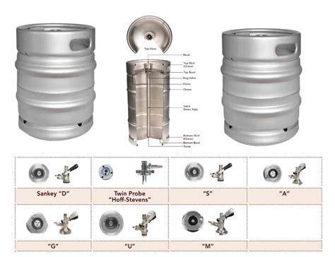 US Keg Sizes And Their Measurement In Barrels – Coldbreak, 50% OFF