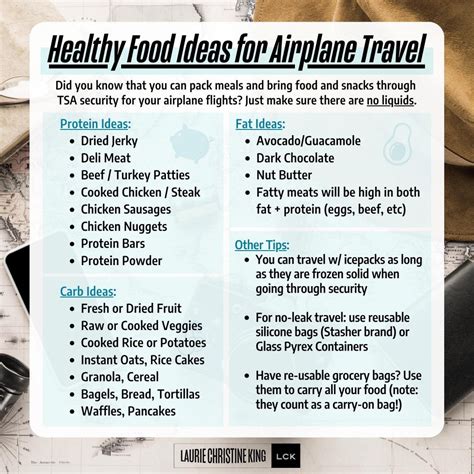 The Best Healthy Airplane Snacks For Traveling