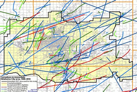 Tornado Distributions