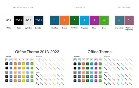 Microsoft Office has a brand new look