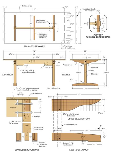 Shaker Trestle Table in 2020 | Trestle table, Trestle table plans, Diy dining table