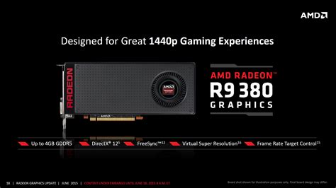 AMD Radeon 300 Series Officially Launches - R9 390X, R9 390, R9 380, R7 ...