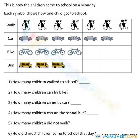 Worksheet on Data Handling | Questions on Handling Data |Grouping Data - Worksheets Library