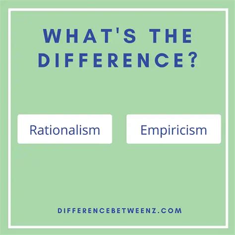 Difference between Rationalism and Empiricism - Difference Betweenz