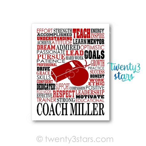 Coach Word Art Coaching Gift Teacher Poster Coach Art Gift | Etsy