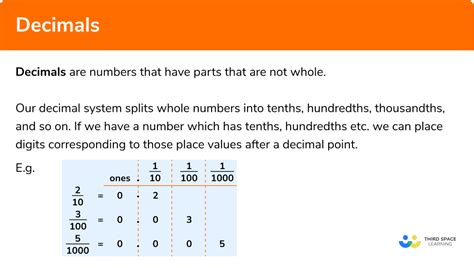 Decimals - GCSE Maths - Steps, Examples & Worksheet