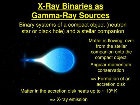 PPT - X-Ray Binaries as Gamma-Ray Sources PowerPoint Presentation, free ...