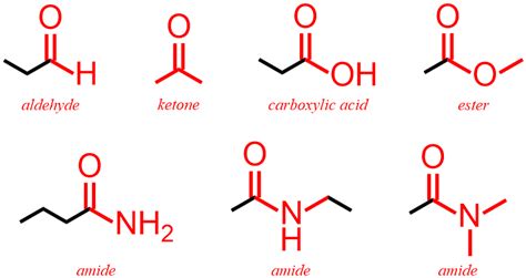 10.9: Functional Groups - Chemistry LibreTexts