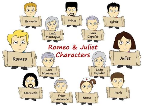 Romeo and Juliet Characters – Cartoon Format – High Resolution ...