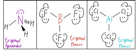 Molecular Geometry with Resonance - Organic Chemistry Video | Clutch Prep