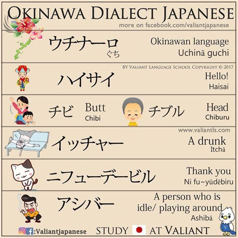 The Okinawan Language Lots of Okinawan can be translated into Japanese word for word. F ...