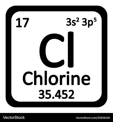 Chlorine atomic mass - inkguide