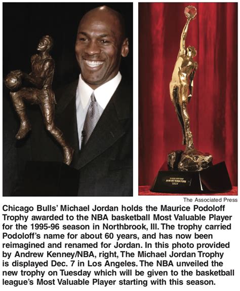 The Jordan Trophy: NBA rebrands, redesigns its MVP award | Richmond Free Press | Serving the ...