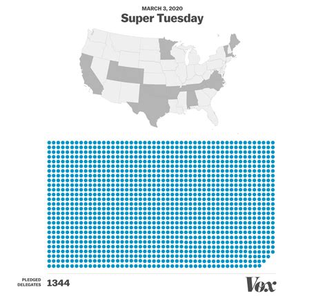 Super Tuesday, explained – Hour News