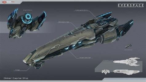 75 Cool Sci Fi Spaceship Concept Art & Designs To Get Your Inspired ...