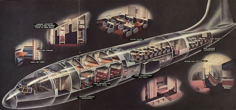 The Bristol Brabazon - The First Wide Bodied Airliner - Revivaler