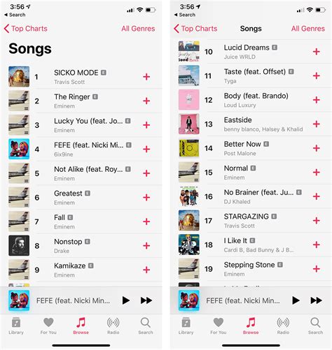 Apple Music Top Charts – Telegraph