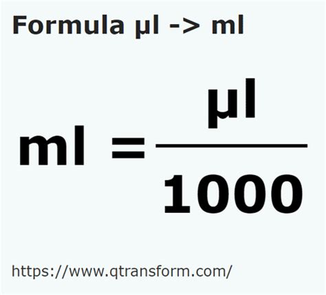 Microliters to Milliliters - µl to ml convert µl to ml