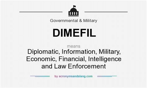 What does DIMEFIL mean? - Definition of DIMEFIL - DIMEFIL stands for Diplomatic, Information ...