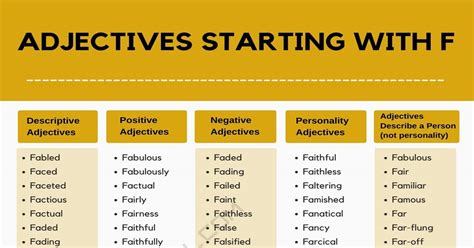 Descriptive Adjective List