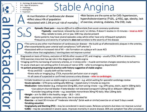 Stable Angina (Angina Pectoris) - almostadoctor