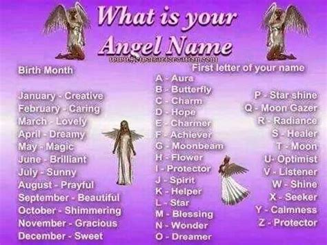 What is your Angel name? | Funny names, Funny name generator, Names