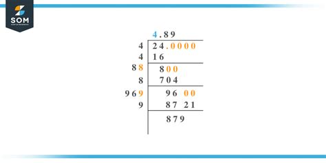 Square Root of 24+ Solution With Free Steps