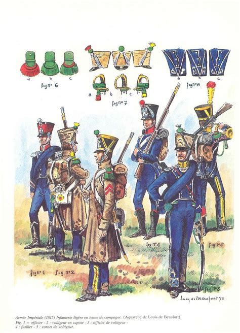 French Napoleonic Light Infantry Uniforms