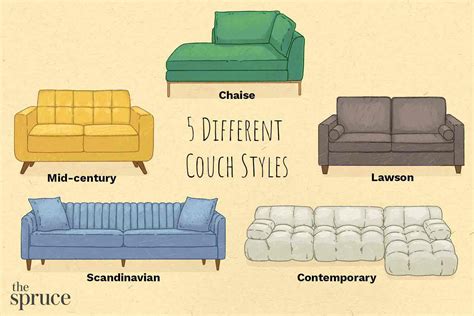 Difference Between Sofa And Couch | Baci Living Room