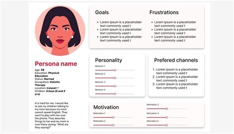 15+ Best Figma Persona Templates (For User Personas) – Yes Web Designs