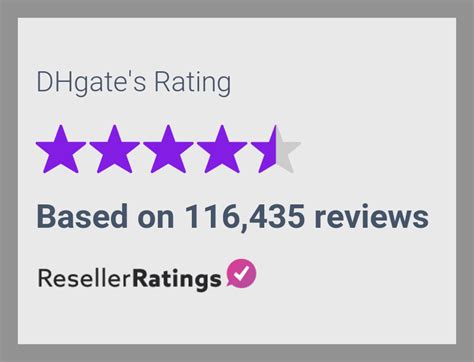 DHgate Reviews | 116,435 Reviews of Dhgate.com | ResellerRatings