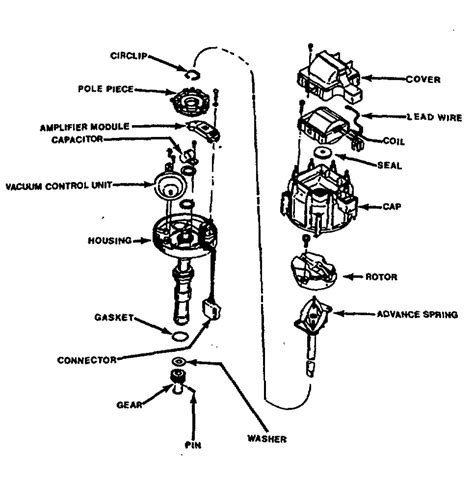 Gm Points Distributor Wiring Diagram Picture