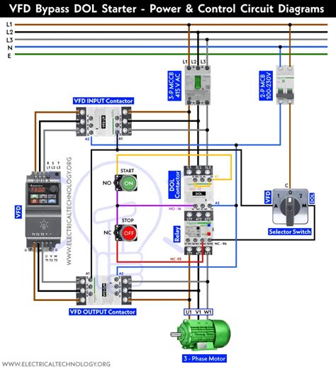 VFD Bypass DOL Starter - Power, Wiring and Control Circuits