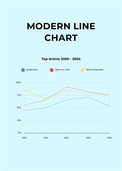 Perfect Info About Free Line Chart Vertical Diagram - Pianooil