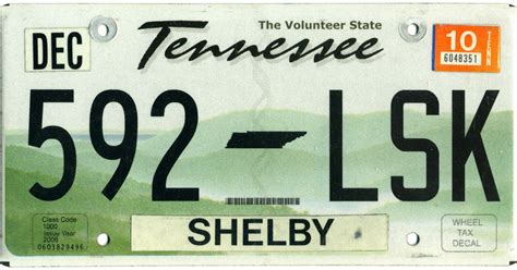 Registering Your Car in Shelby County, Tennessee